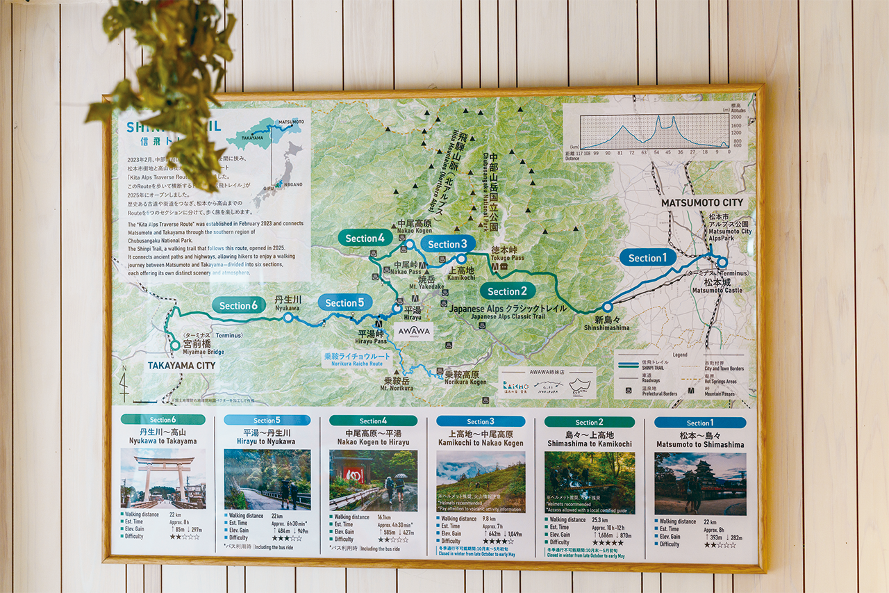 トレイルのルートの写真