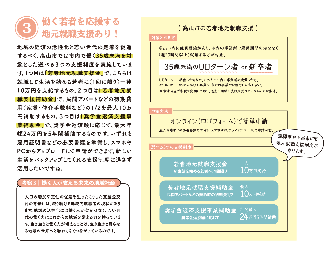 3.働く若者を応援する地元就職支援あり！