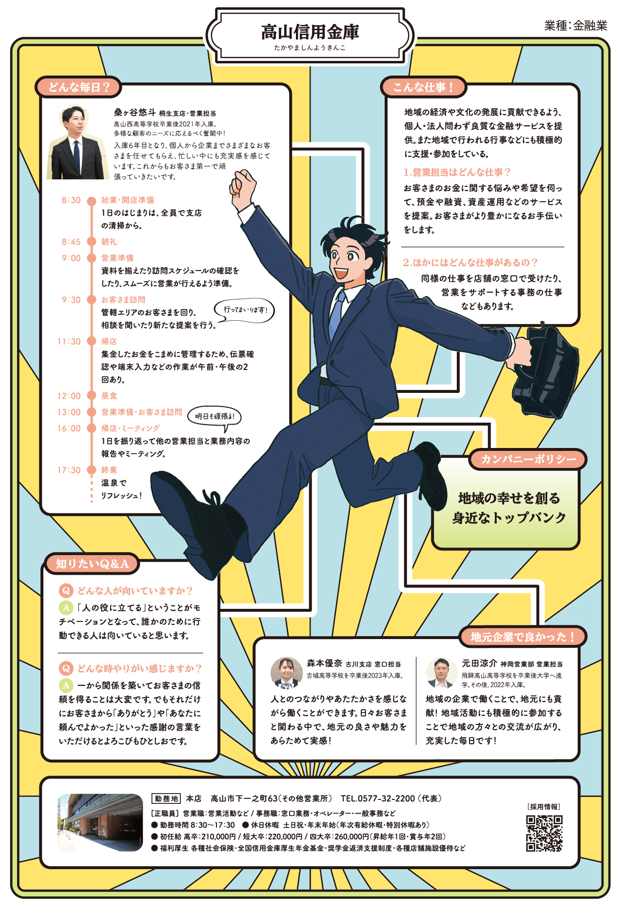高山信用金庫