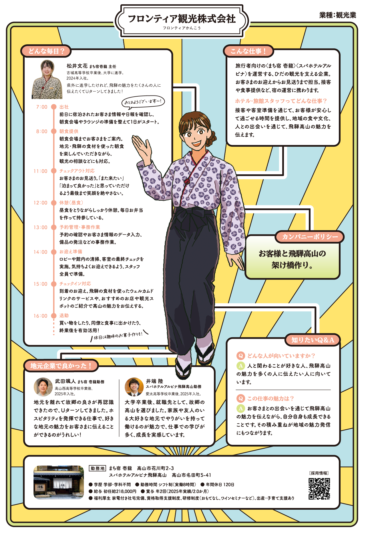 フロンティア観光株式会社